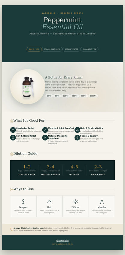 Naturalis 100% pure Peppermint Essential Oil (Mentha piperita), therapeutic grade essential oil